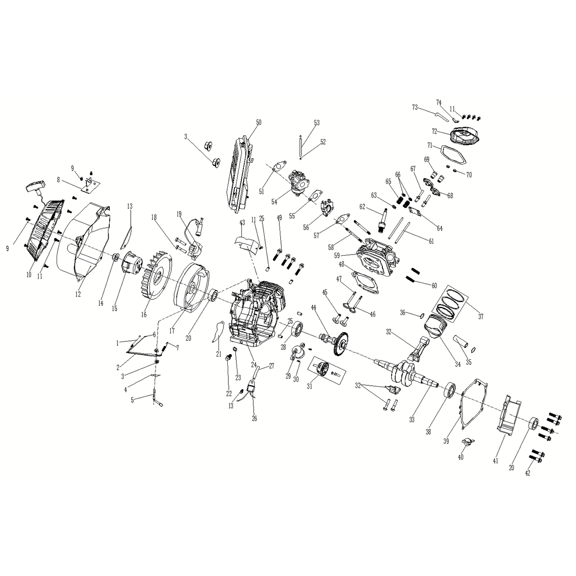 Генератор бензиновый GS-1500